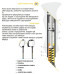 Палиці для скандинавської ходьби Vipole High Performer Alu 7075-T6-F56 гідравлічний антишок Spinning Handle