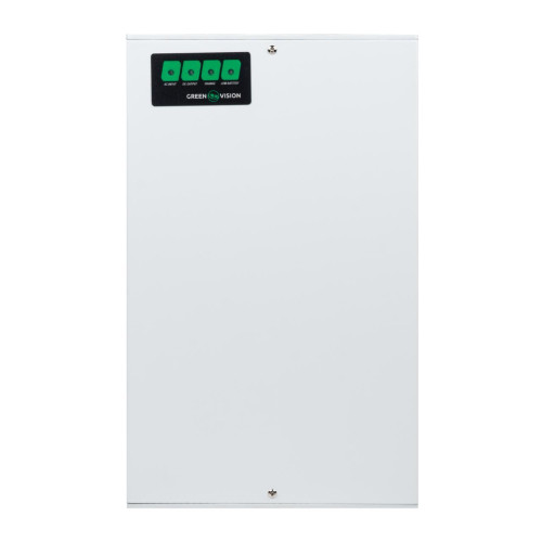 Блок безперебійного живлення GreenVison GV-009-UPS-A-1203-5A 60W білий для систем 12V IP20 металевий корпус