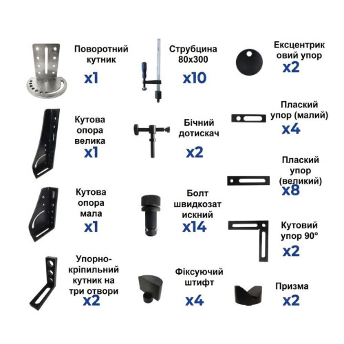 Набір інструментів STANDARD з автоматичними струбцинами POS-MET 28 мм для майстерень