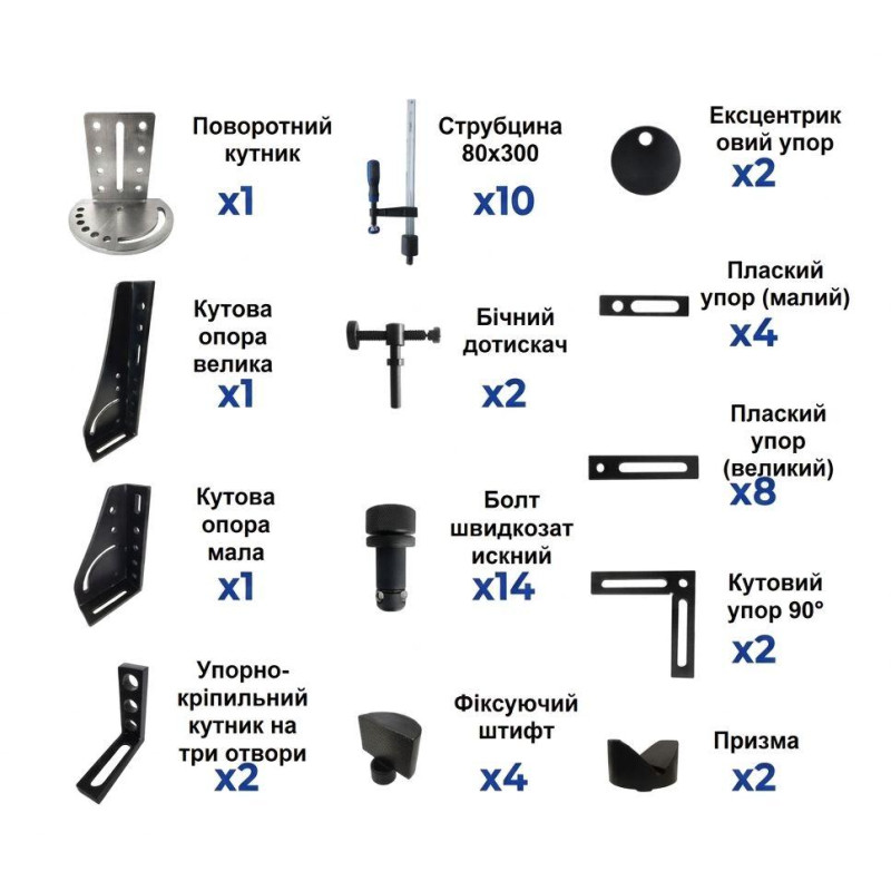 Набір інструментів STANDARD з автоматичними струбцинами POS-MET 28 мм для майстерень
