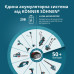 Акумулятор літієвий Könner & Söhnen 20В 2 А·год універсальний для садових інструментів