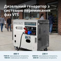 Дизельний генератор Könner & Söhnen KS 9200HDES-1/3 із системою VTS
