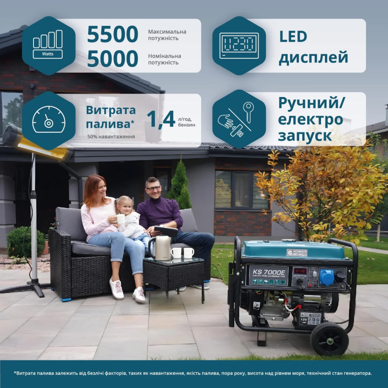 Бензиновий генератор Könner & Söhnen KS 7000E 5 кВт з електростартом та мідною обмоткою
