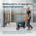Інверторний бензиновий генератор Könner & Söhnen KS 6500iE 6.5 кВт EURO 5