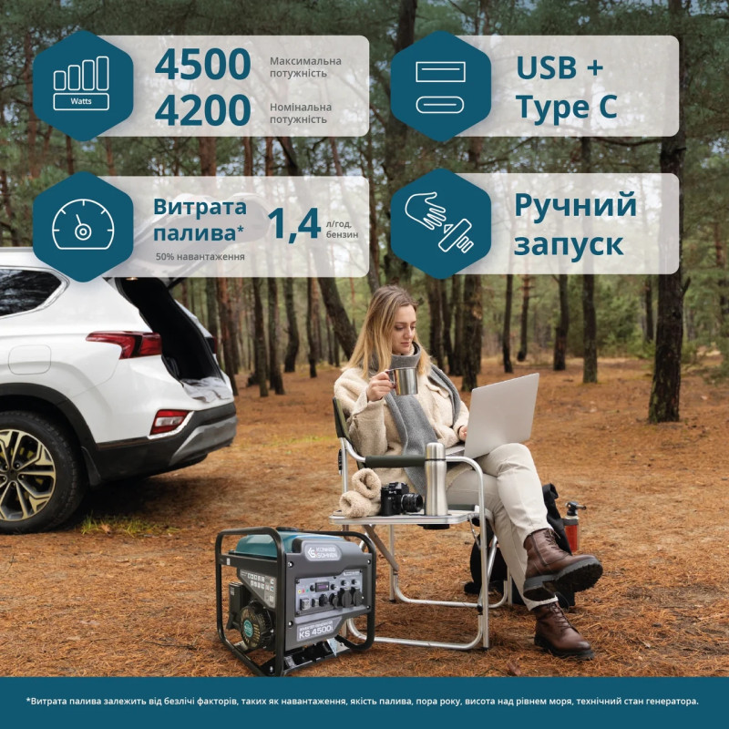 Інверторний генератор Könner & Söhnen KS 4500i 4.2 кВт чиста синусоїда USB QC 3.0 Type-C