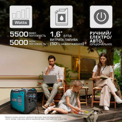 Інверторний генератор KS 5500iE S ATSR 5 кВт з АВР та низьким шумом Інверторний генератор KS 5500iE S ATSR 5 кВт з АВР та низьким шумом