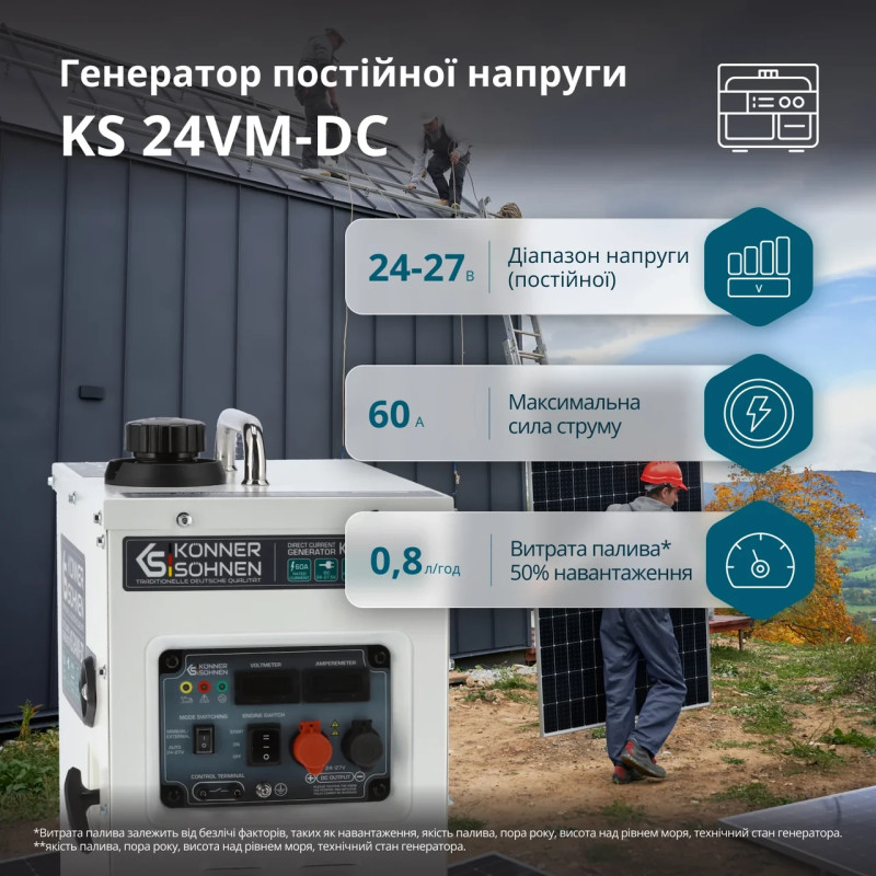 Генератор постійної напруги Könner & Söhnen KS 24VM-DC 60А 24-27.5В