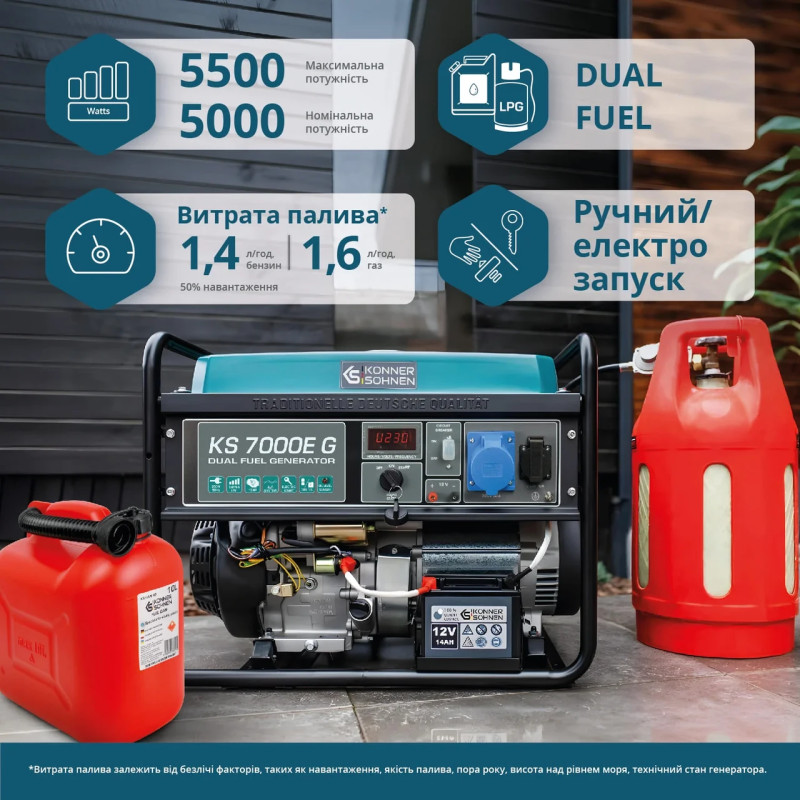 Генератор газобензиновий Könner & Söhnen KS 7000E 5 кВт подвійне паливо