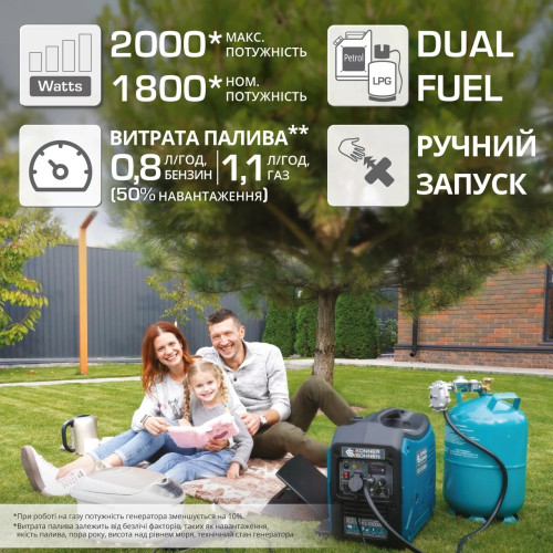 Інверторний газобензиновий генератор KS 2000iG S 1.8 кВт газ бензин