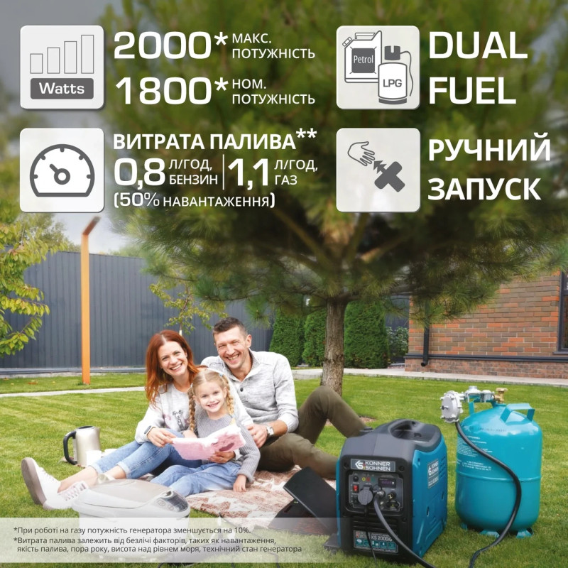 Інверторний газобензиновий генератор KS 2000iG S 1.8 кВт газ бензин