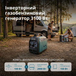 Інверторний газобензиновий генератор KS 3100iG 2.8 кВт з режимом ECO Інверторний газобензиновий генератор KS 3100iG 2.8 кВт з режимом ECO