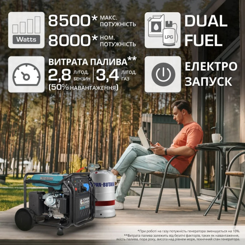 Інверторний газобензиновий генератор KS 8100iEG 8.0 кВт з режимом ECO