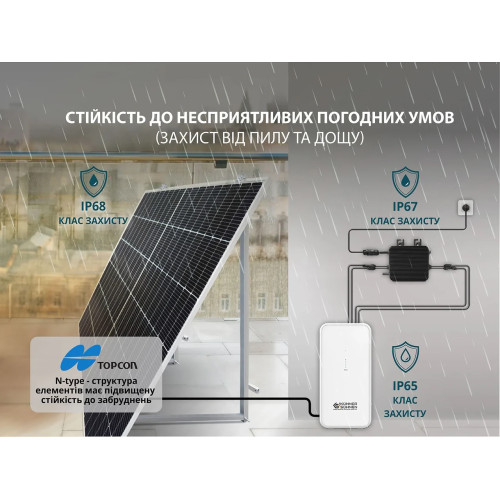 Сонячні панелі KS SP430-HC TOPCon монокристалічні ККД 22%