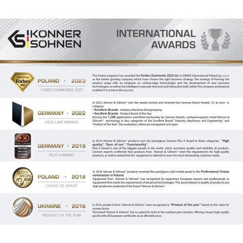 Плоскоріз потрійний KS WP1 для культиваторів Könner & Söhnen вага 7.6 кг