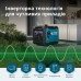 Інверторний генератор KS 4000iE S 4.4 кВт тихий з ATS та Eco режимом