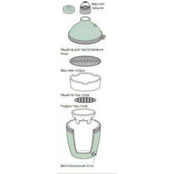 Кільце для топки гриля XL Big Green Egg XLFR 401212 Код: 003190 Кільце для топки гриля XL Big Green Egg XLFR 401212 Код: 003190