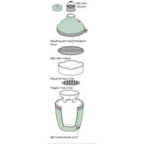Кільце для топки гриля XL Big Green Egg XLFR 401212 Код: 003190