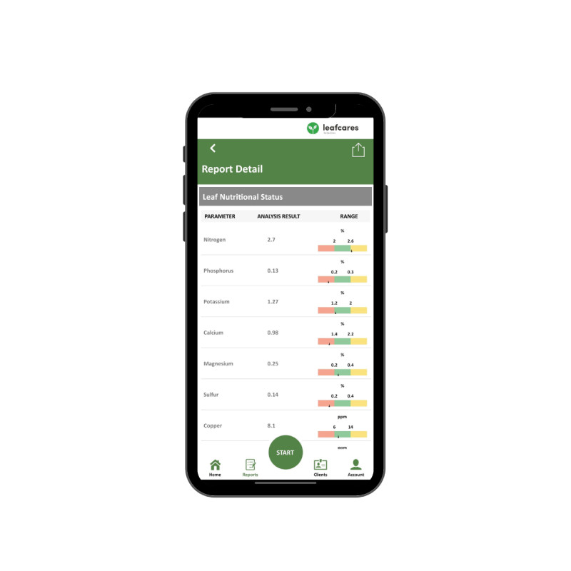 Ліцензія LeafCares Arable Plus LeafCares Arable + Лоток для образцов LeafCares