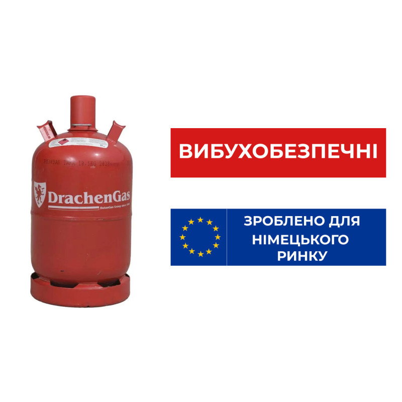 Балон вибухобезпечний 27 л Drachengas Код: 013355