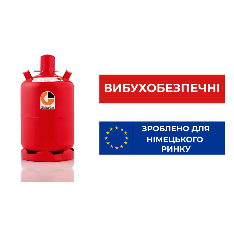 Балон вибухобезпечний 27 л Global Код: 013352