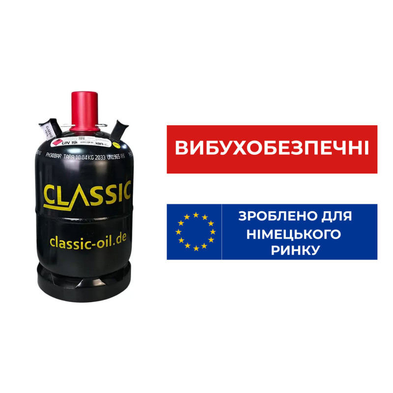 Балон вибухобезпечний 27 л Classic Код: 013365