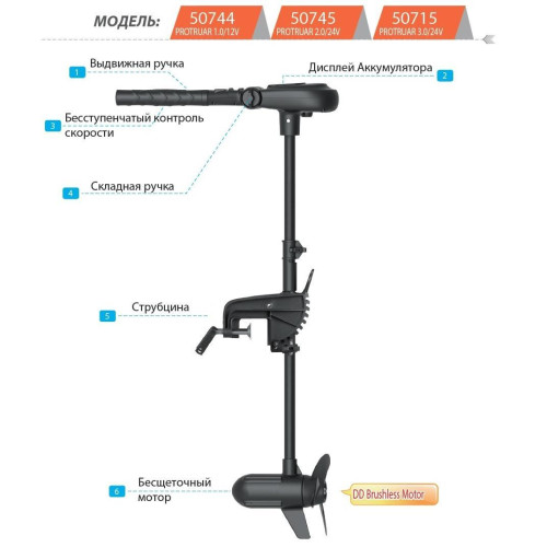 Електромотор Haswing Protruar 1.0 к.с. 65 lbs 12В безщітковий рульове управління 600 Вт для тролінгу