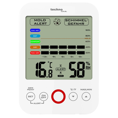 Термогігрометр Technoline WS9422 White електронний контроль температури від +0 до +50°C вологість від 20% до 95%